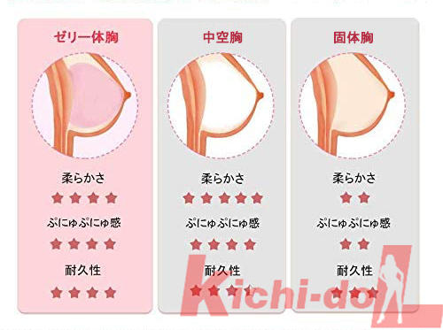 熟女系セックス人形