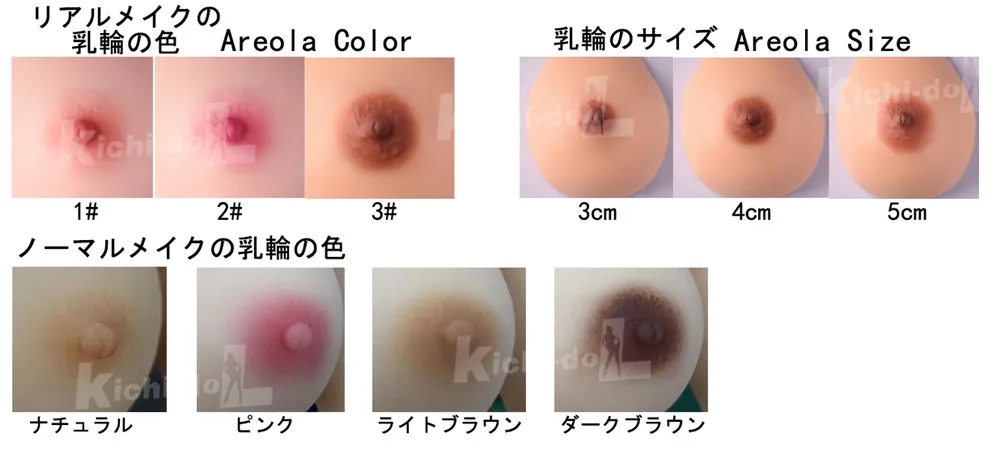 乳輪の色