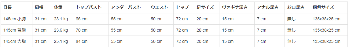 ボディ仕様とサイズ