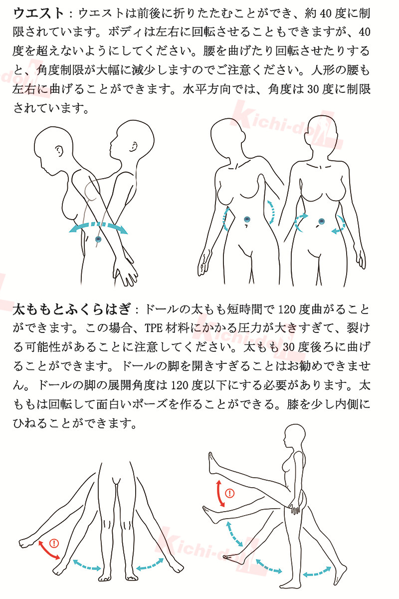 ウェストの活動